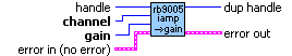 RB9005 AMPLIFIER Set Gain